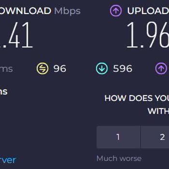 Superonline Superbox Hızı Sürekli Düşüyor Ve Bağlantısı Kopuyor
