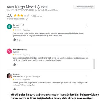 Aras Kargo Mezitli Şubesi Dağıtıma Çıkarmadan Kargoları İade Ediyor