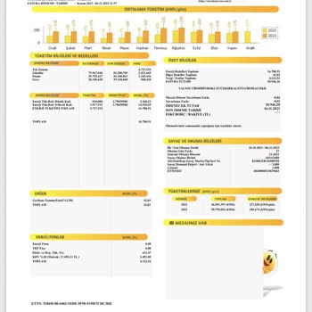 Enerjisa İstanbul Anadolu Yakası Elektrik Perakende Yanlış Yazılan Faturalar