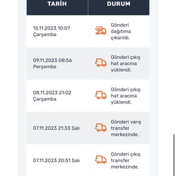 Sendeo Kargo Getirmemesi Hakkında Şikayet