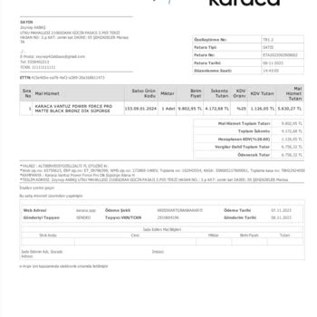 Karaca Züccaciye 20 Gündür Kargo Gelmiyor