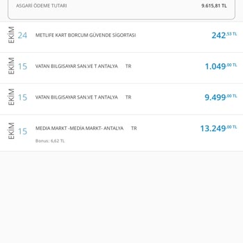 Denizbank Kredi Kartı Pişmanlığı