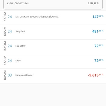 Denizbank Kredi Kartı Pişmanlığı