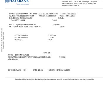 Hisse Yatırım Menkul Değerler Zarar Etmek İstemiyorum