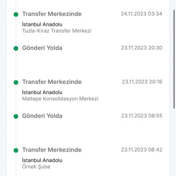AGT Kurye (aynigunteslim.com) Siparişim Teslim Edilmedi