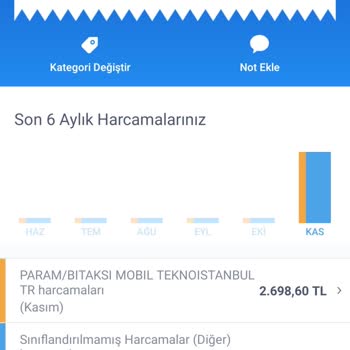 A101 Hesabımdan 2700 TL Çekildi