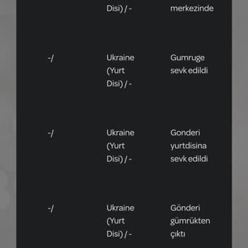 PTT Kargo Kargomun Uzun Süredir Gelmemesi