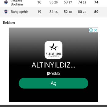 Nesine Tutan Kuponumu Vermiyor