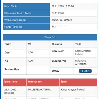 Sürat Kargo Kargomu Teslim Etmiyor