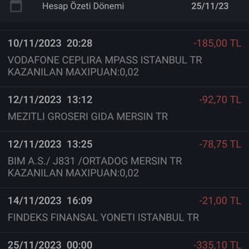 İş Bankası Kredi Kartı Aidatı İadesi