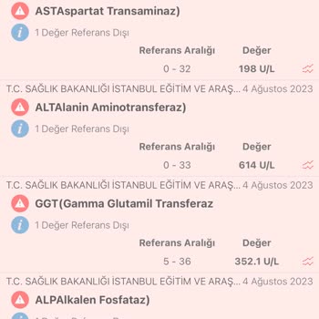 Fitforeverturkey.com Fit Forever İlacı Kullanımı Sonrası Sağlık Problemleri