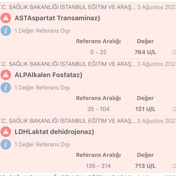 Fitforeverturkey.com Fit Forever İlacı Kullanımı Sonrası Sağlık Problemleri