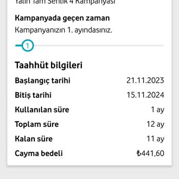 Vodafone Kampanyadan Zarar Gördüm