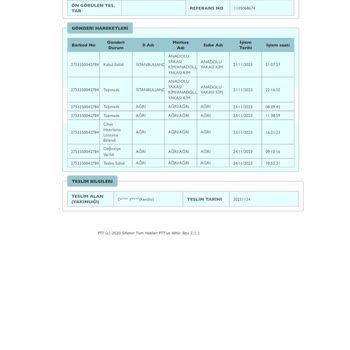 Ağrı PTT Kargo Teslim Edildi Görünüp Teslim Olmayan Ürünüm!