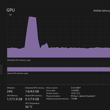 Monster Notebook 120fps Lerdeyken 10fps Lere Drop Yaşıyorum