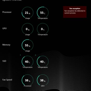 Monster Notebook 120fps Lerdeyken 10fps Lere Drop Yaşıyorum