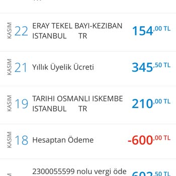 Denizbank Yıllık Kart Aidatı Hakkında