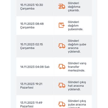 4 Hafta Dır Sürat Kargo Siparişimi Getirmiyor