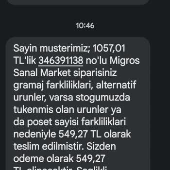 Migros'un Kampanyalı Fiyattan Satılan Ürünü Yalan Gerekçeyle İadesi