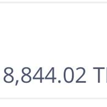 Pegasus Kredi Kartımın Suistimali