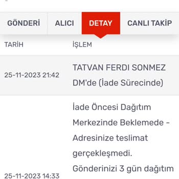 Kargomsende Eve Gelmeden Ürünü İade Ediyor.