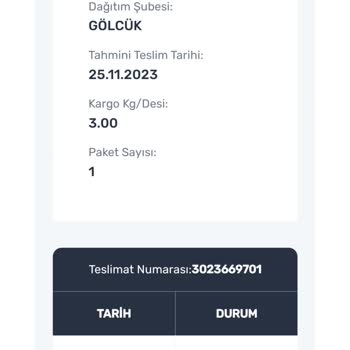 Aras Kargo Teslimat Süresi Çok Uzun