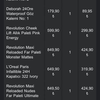 Watsons Siparişim Hasarlı Teslim Edildi
