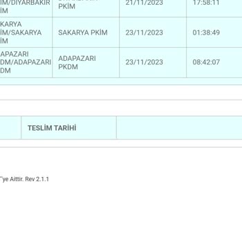 PTT Kargo PTT Ye Verilen Kargom 4 Gündür Şube De Bekliyor