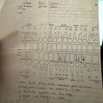 Emsey Hospital Hastasının Şikayetini Dikkate Almayan Kendi Bildiğini Okuyan Doktor