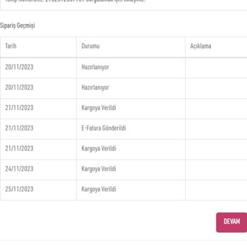 Birissine Sitenin İletişimsizlik Sorunu