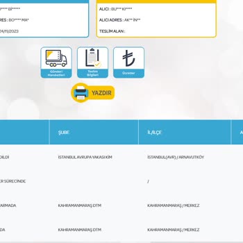 Birissine Sitenin İletişimsizlik Sorunu