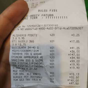 A101 İndirim Etiketleri İlgisizlik