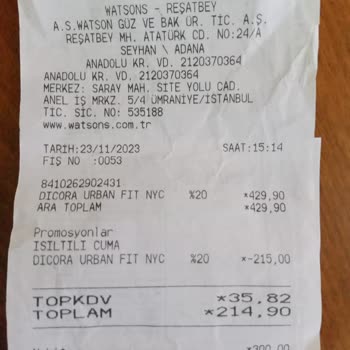 Watsons Dicora Nyc Parfüm Kapağı Bozuk