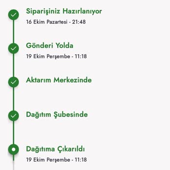 Boyner Ayakkabı Teslimatını Yapmadı