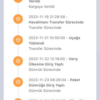 Hepsiburada Yurt Dışı Ürünüm Gümrükte Kaldı