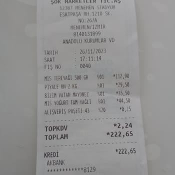 Şok Marketler Raftaki Fiyatla Fişteki Farklı Çıktı!