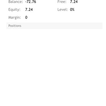 Finans Kuruluşları Adıyla Dolandırıcılık Alfa Capital Markets Ve Borsa Akademisi Telegram Oyunu!
