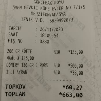 Köfteci Yusuf Dönerin Fazla Yağlı Olması