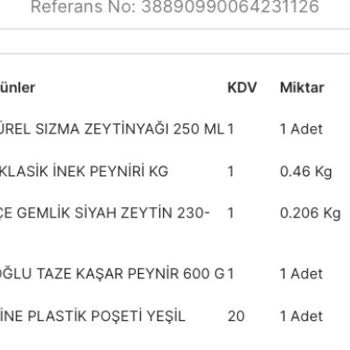 Macro Center Stokta Olmayan Ürünün Gösterilmesi
