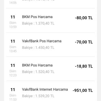 Trendyol'da Bilgim Dışında İşlem Yapıldı.