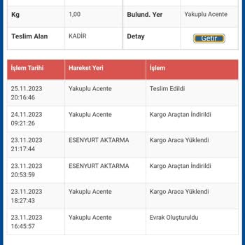 Sürat Kargo'nun Sorumsuzluğu İlgisizliği
