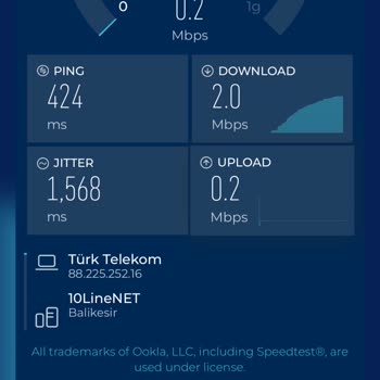 Türk Telekom İnternet Problemi Böyle İş Olmaz Ya