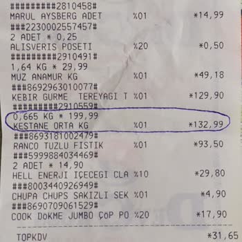 Devgross Market Samsun Çürük Ürün