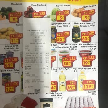 Şok Marketler Etiket Ve Broşür Fiyatı Uyuşmuyor Yanıltıcı