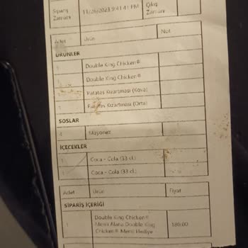 Burger King Devamlı Eksik Ürün Vb.