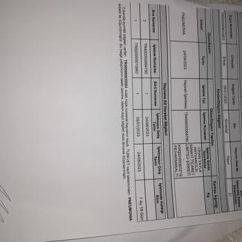 TARSİM İtiraz Etmek İçin