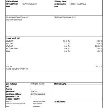 Sevgievim Alışverişte Mağduriyet: Teslimat Sorunu