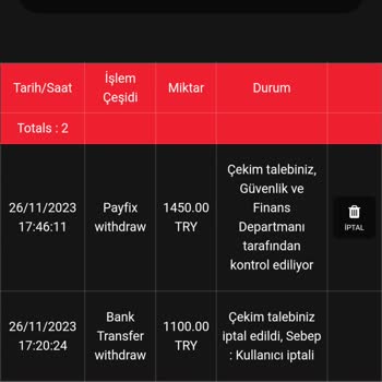Boombet Para Ödeme Si Yapmıyor