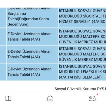 SGK Emeklilik Başvuruma Sonuç Yok