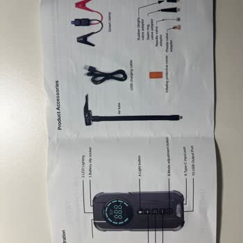 Robo Eski Ve Çalışmayan Ürün Gönderdiler!